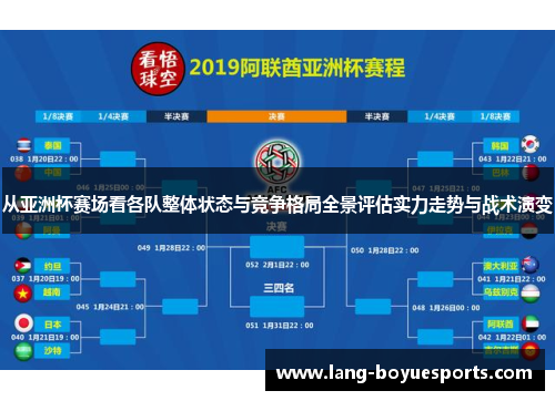 从亚洲杯赛场看各队整体状态与竞争格局全景评估实力走势与战术演变