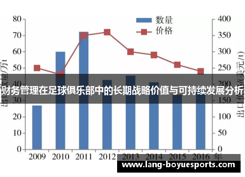 财务管理在足球俱乐部中的长期战略价值与可持续发展分析